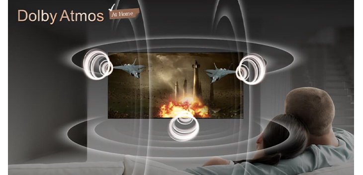 Công nghệ Dolby Atmos trên Tivi