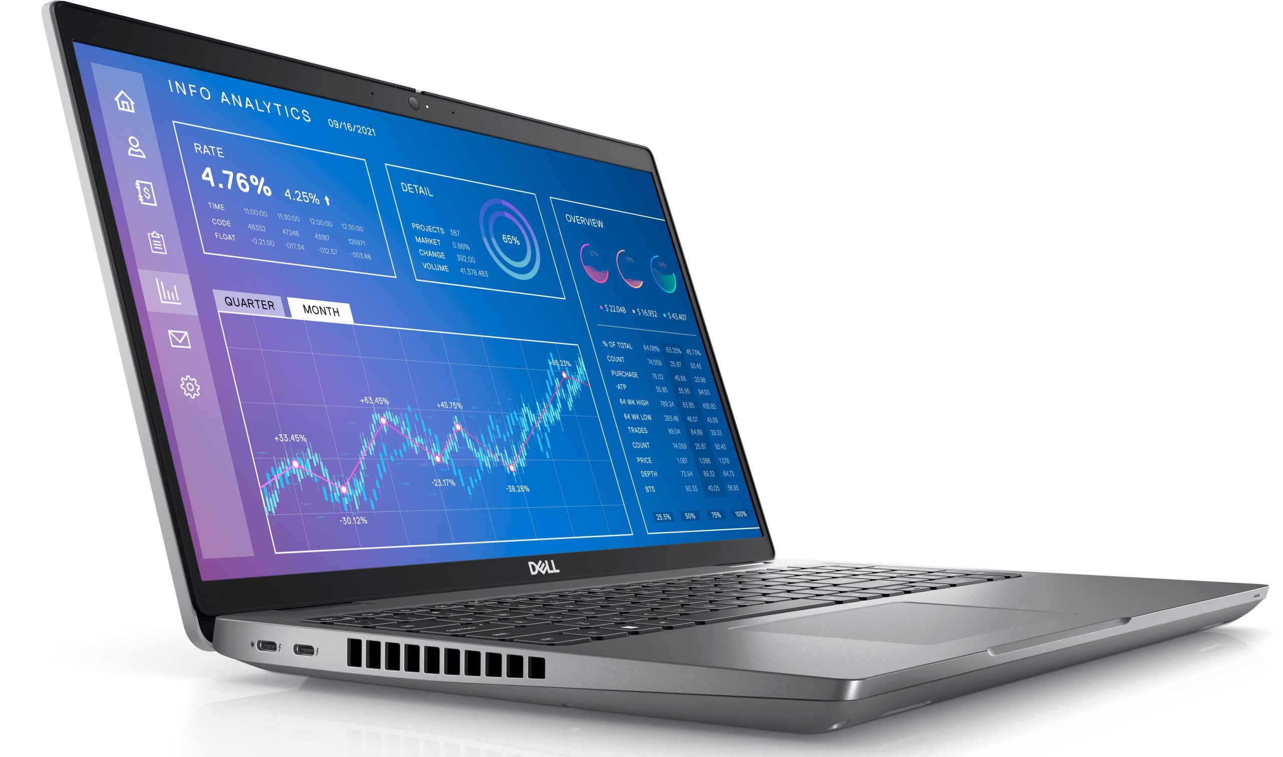 Dell Precision 3571