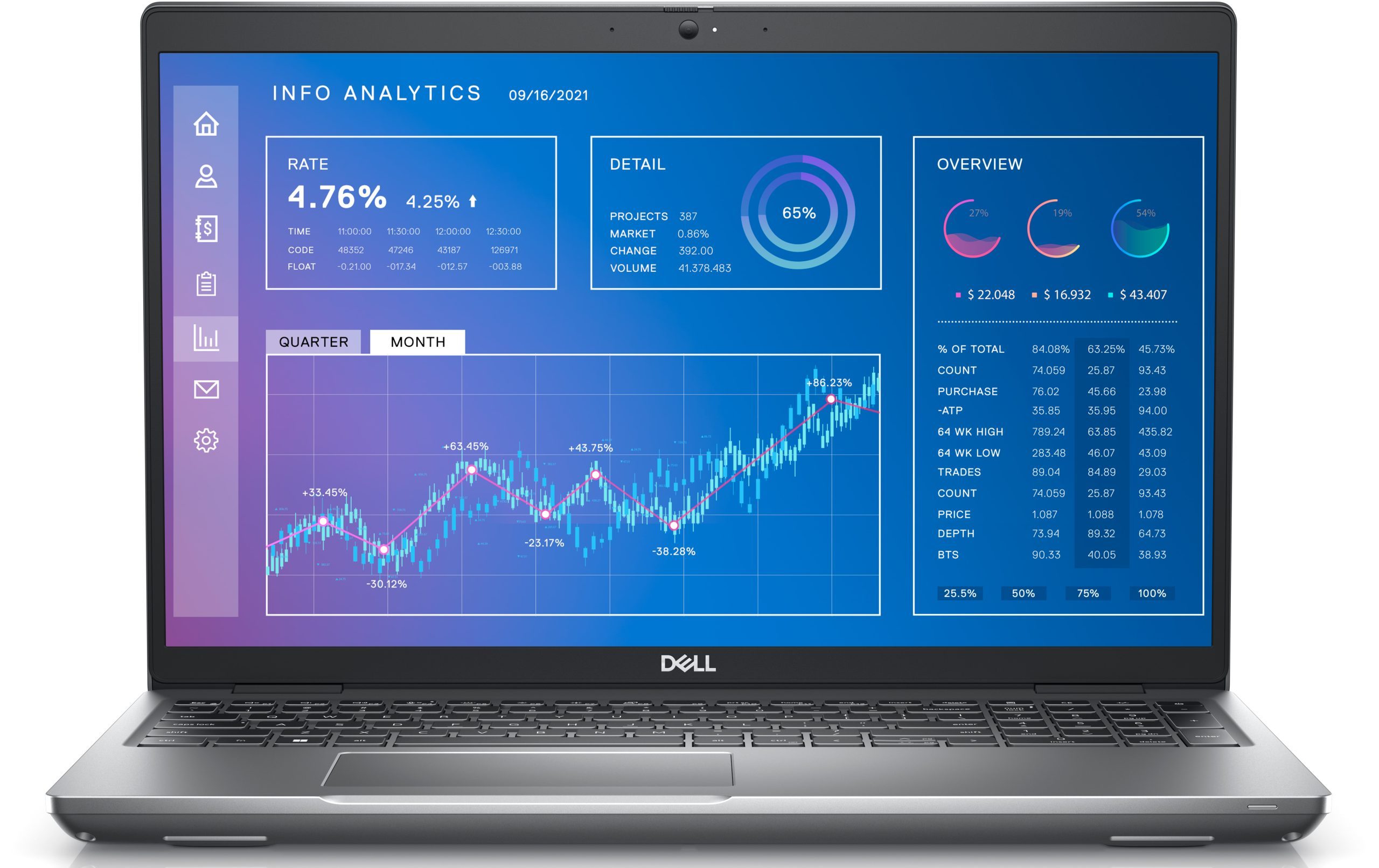 Màn hình trên Dell Precision 3571