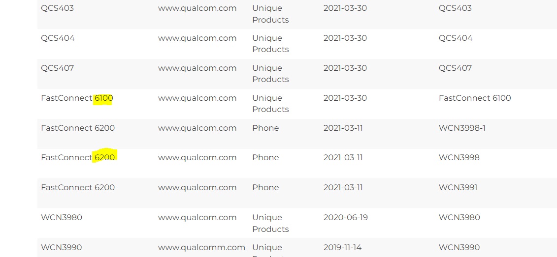 FastConnect Xperia