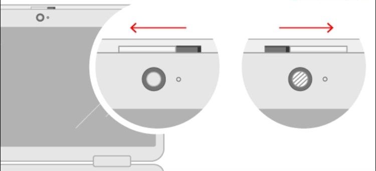 Nút trượt vật lý bật, tắt camera