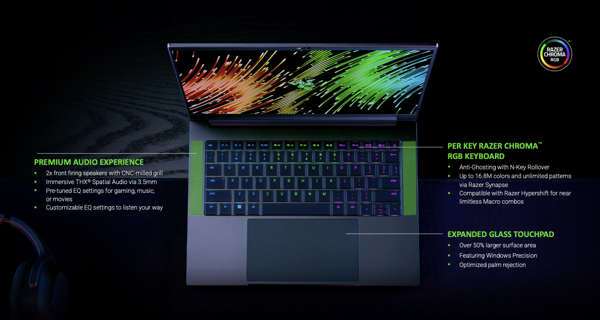 Các công nghệ hỗ trợ trên Razer Blade 14 2023