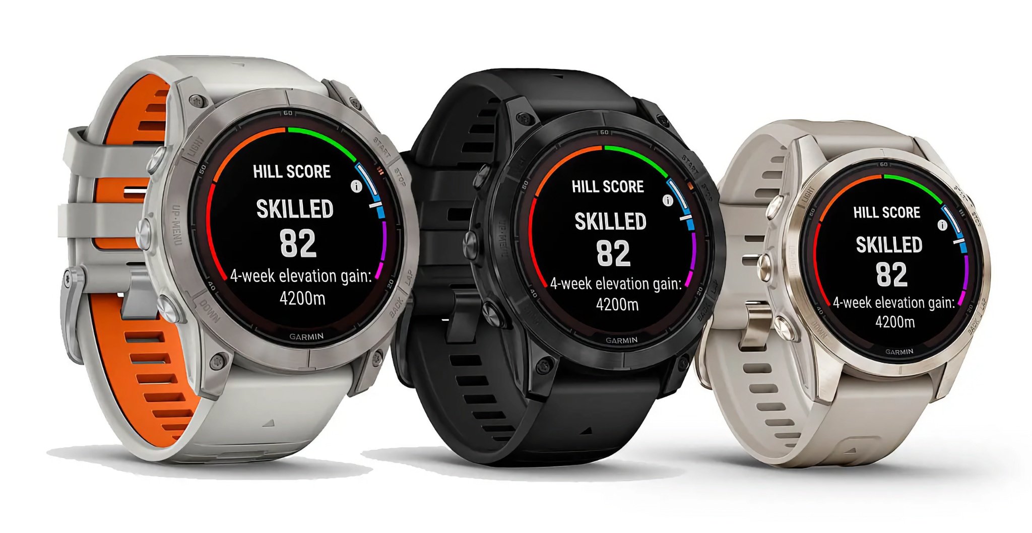 Các phiên bản kích thước của Garmin Fenix 7 Pro
