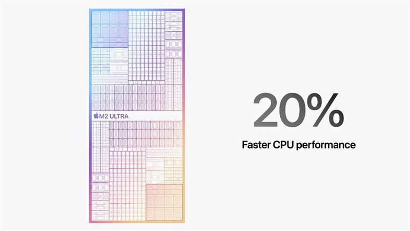 Kiến trúc trên Apple M2 Ultra
