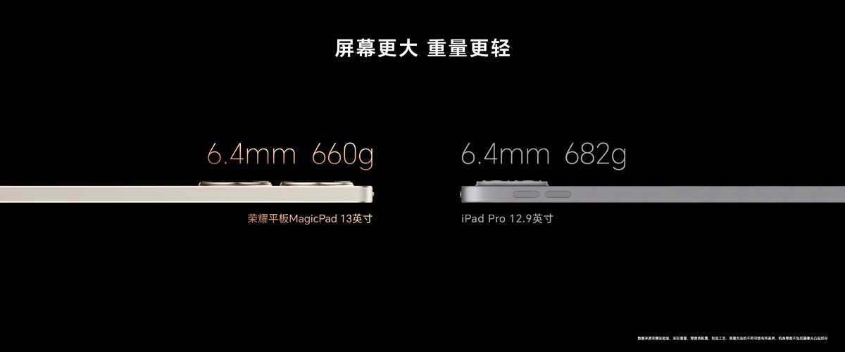 Honor MagicPad 13 sở hữu độ mỏng ấn tượng