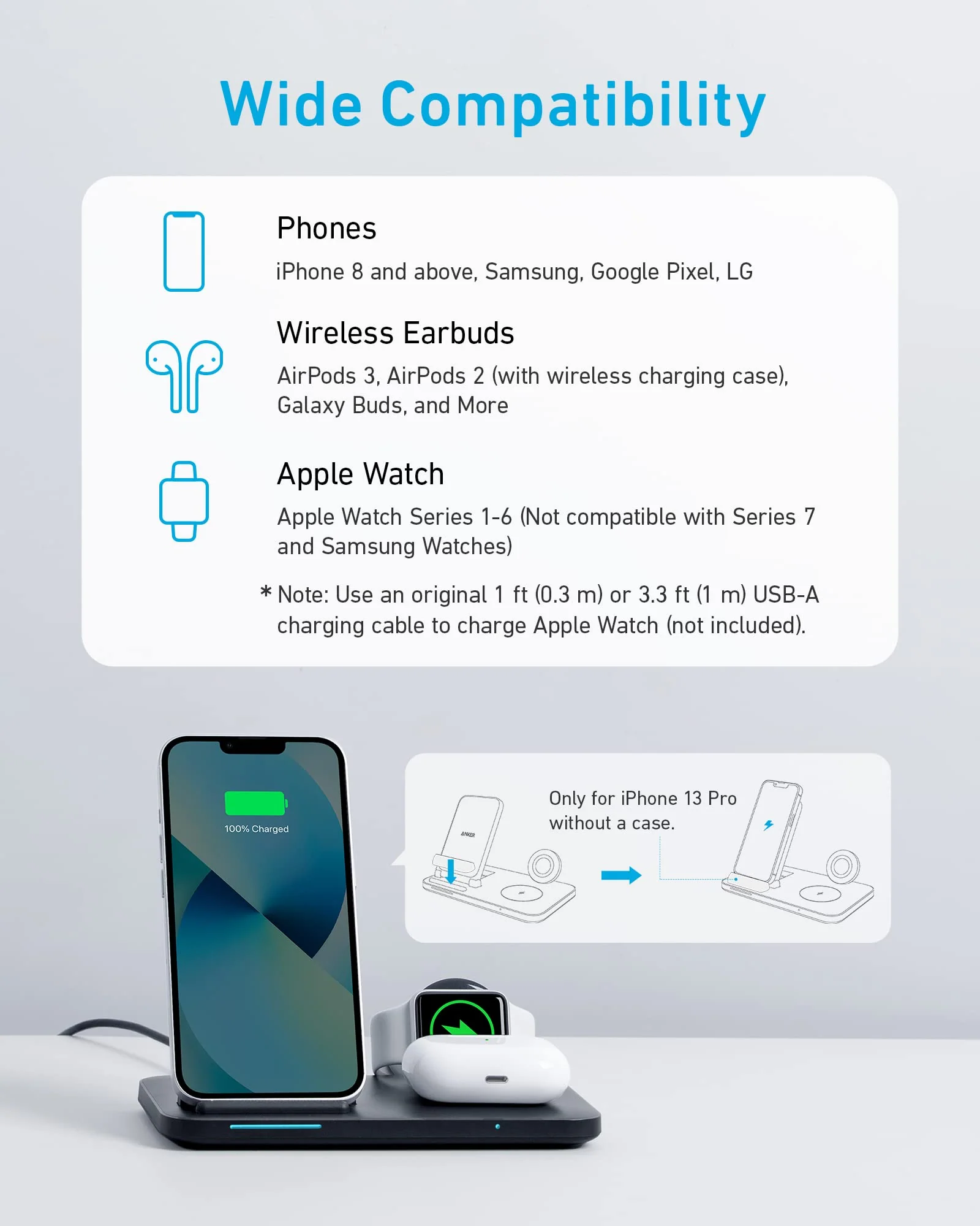 Khả năng tương thích trên Đế sạc không dây Anker 3 trong 1 ( Anker Foldable 3-in-1 Wireless Charging Station with Adapter - Anker 335 Wireless Charger)