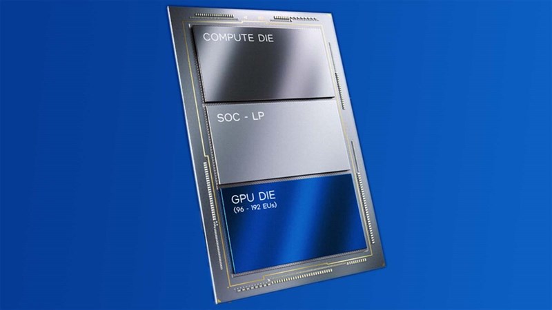 Kiến trúc sử dụng trên Intel Gen 14