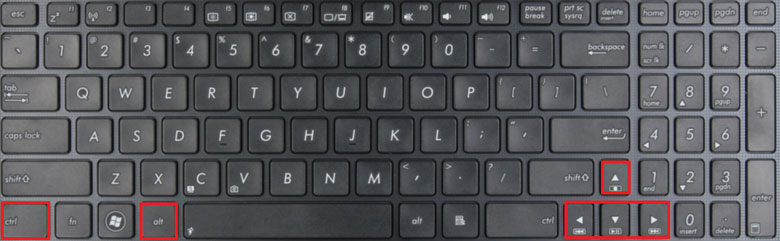 Tổ hợp phím