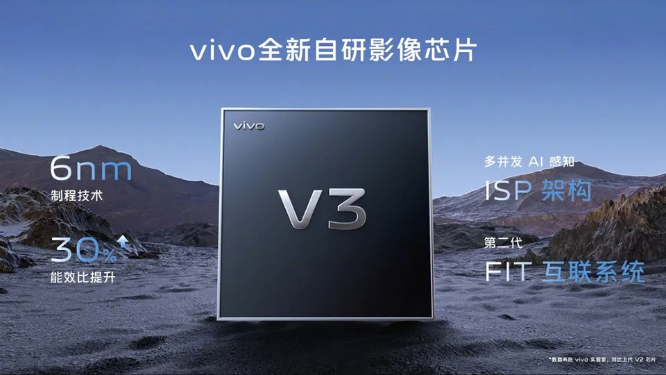 Vivo V3 ra mắt: SoC hình ảnh mới từ Vivo với các nâng cấp ấn tượng