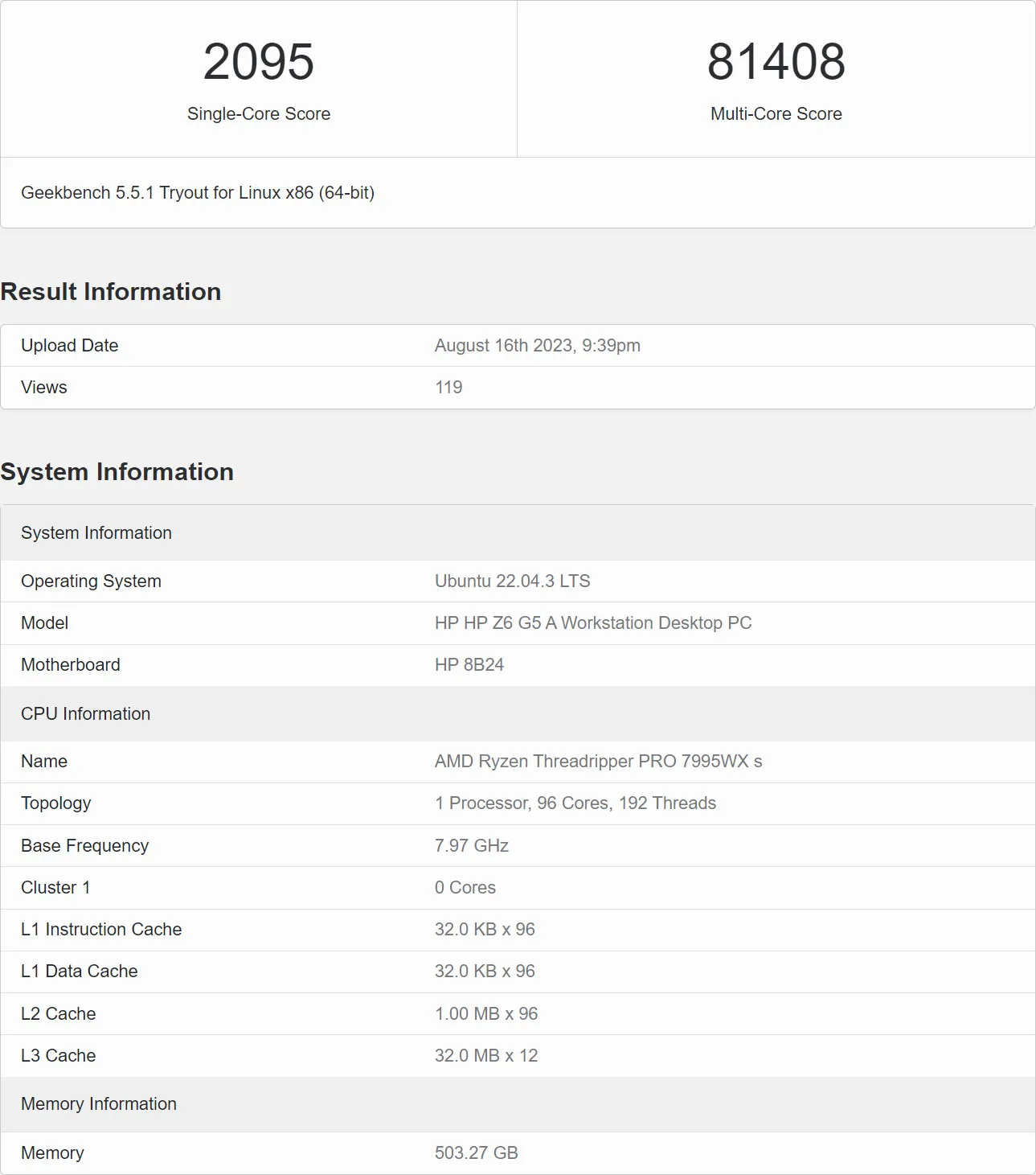 Kết quả benchmark cực khủng