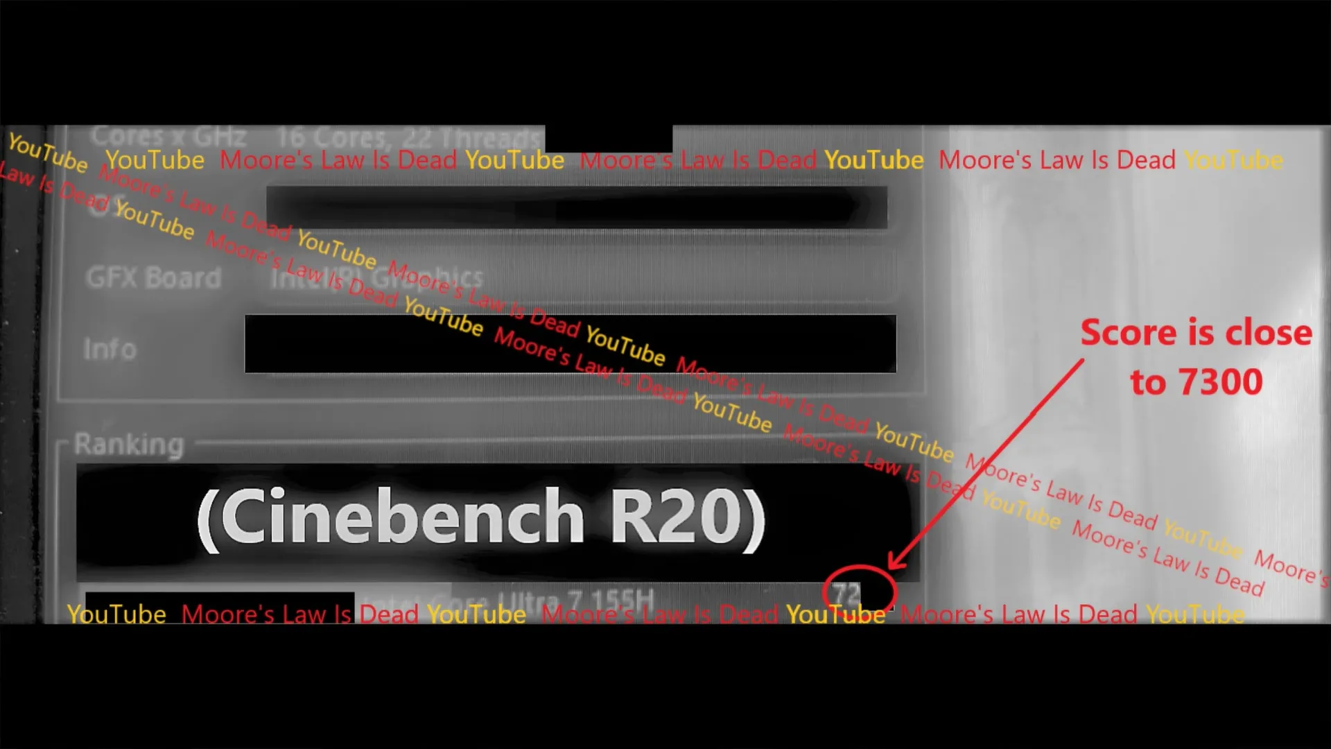 Intel Core Ultra 7 155H Cinebench R20 multi-core performance. (Source: MLID)