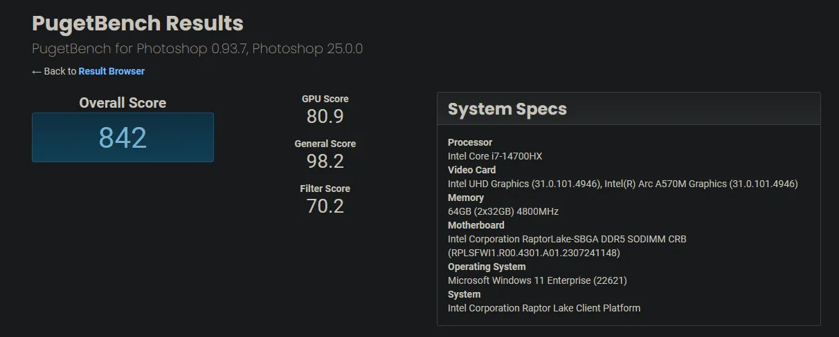 Danh sách PugetBench của Intel Core i7-14700HX