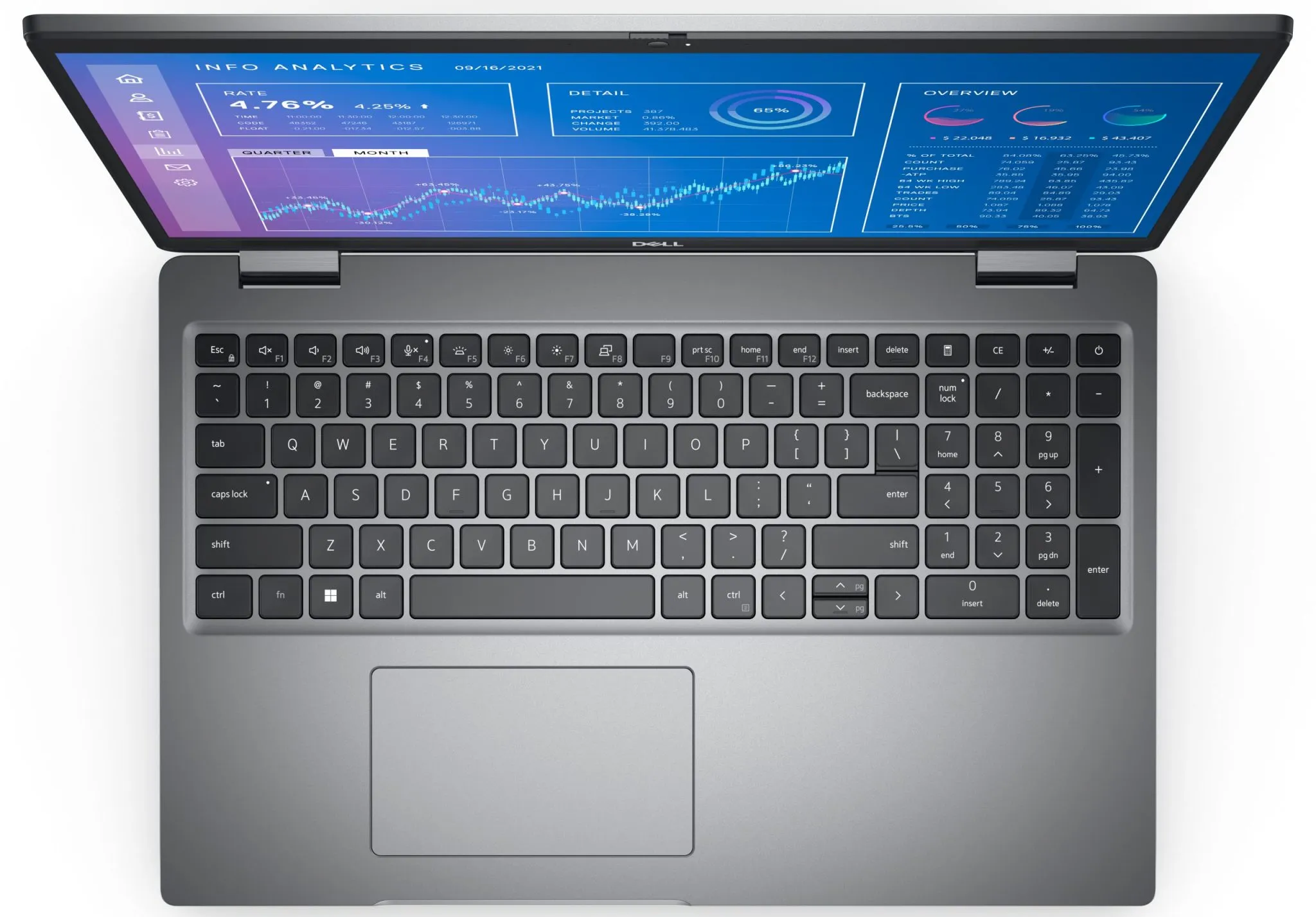 Bàn Phím và Touchpad