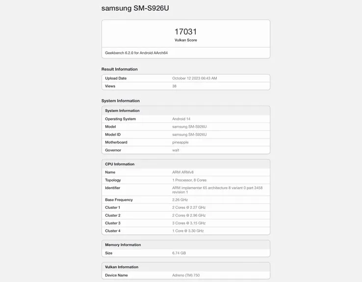Điểm số so sánh trong bài kiểm tra Geekbench