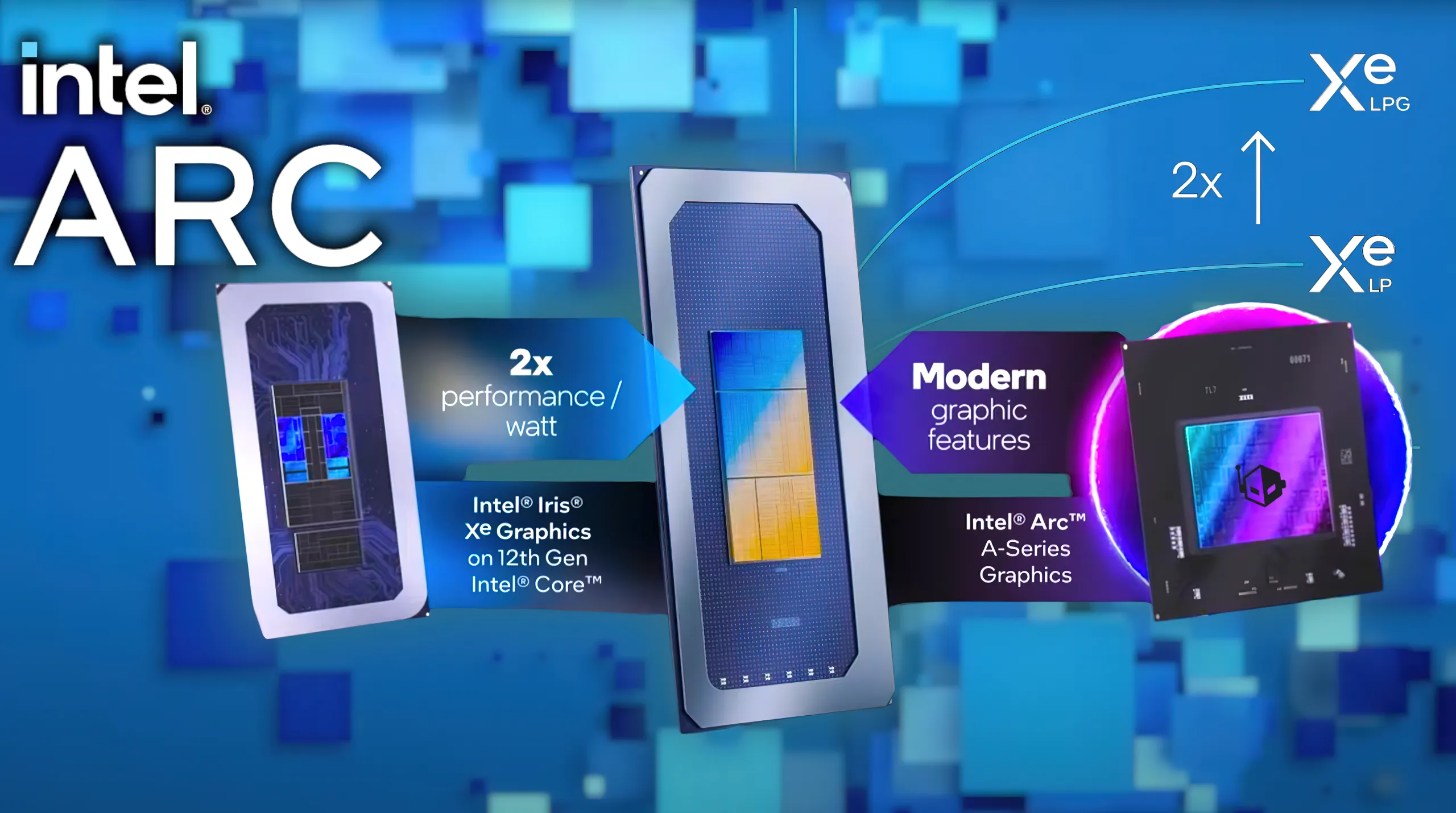 Intel Arc Xe-LPG: iGPU dành cho Meteor Lake vượt qua iGPU 780M RDNA 3 của AMD trong những thông tin rò rỉ mới nhất