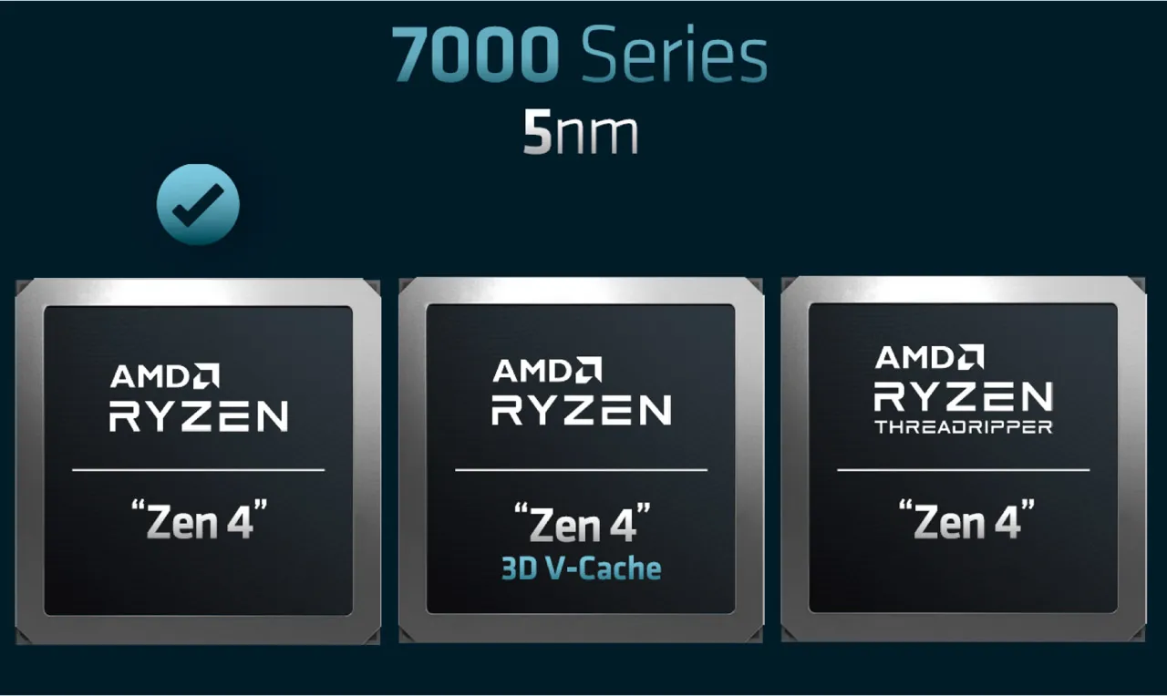 AMD Ryzen Threadripper PRO 7000 WX-Series: Hiệu suất đỉnh cao, bùng nổ bảng xếp hạng